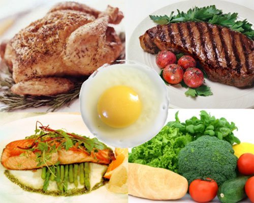 Liste der kalorienarmen Lebensmittel mit hohem Proteingehalt 