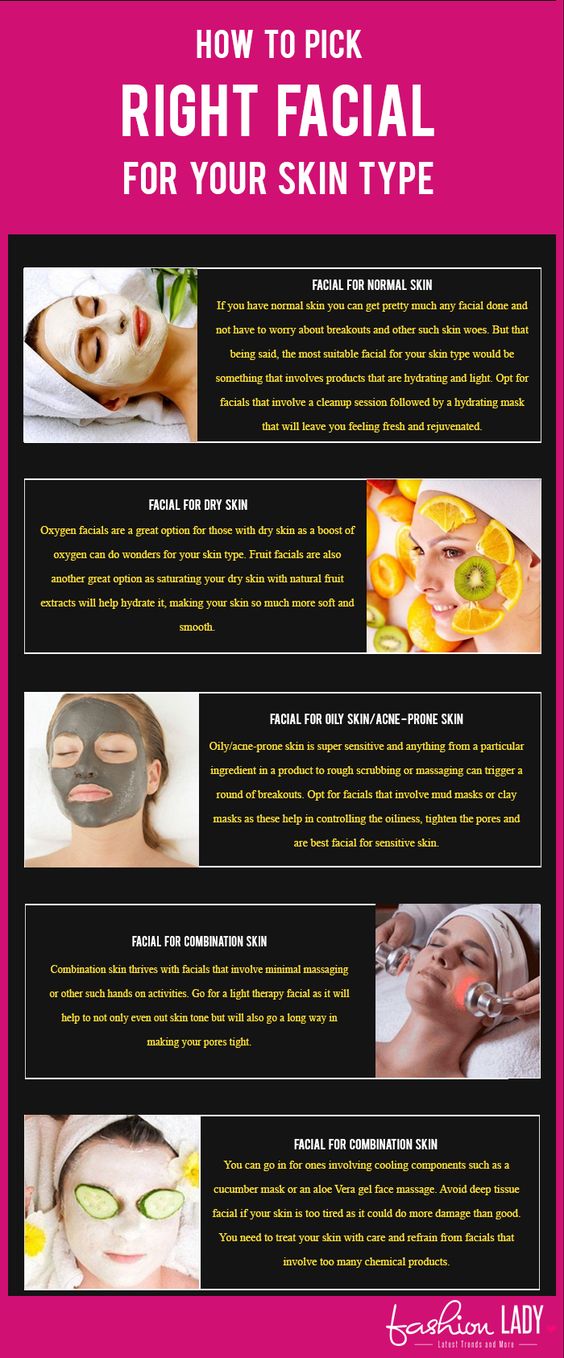 Wie wählt man die richtige Gesichtsbehandlung für Ihren Hauttyp? 