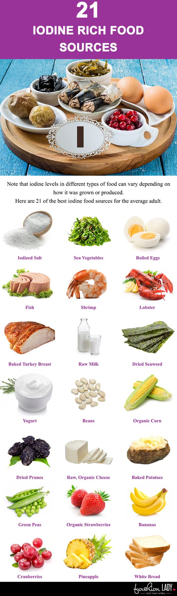 21 Jod reiche Nahrungsmittelquellen, die in Ihrer Diät enthalten sein sollten 